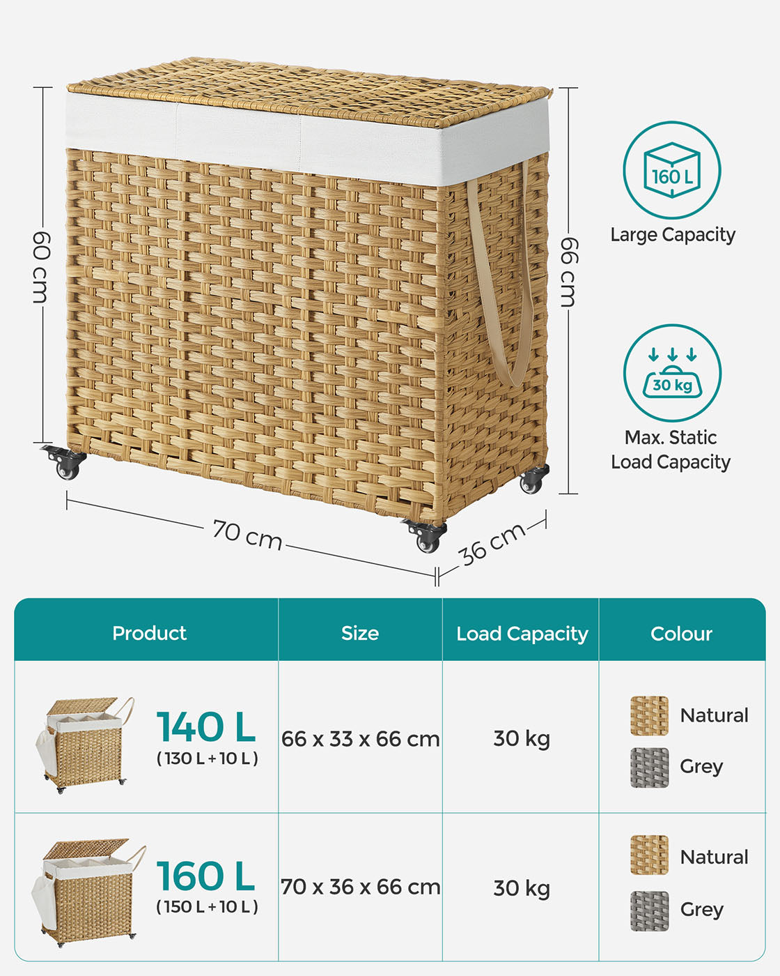 Rolling Laundry Hamper - Rattan-Style - Natural - 3-Compartment with Lid and Removable Liner