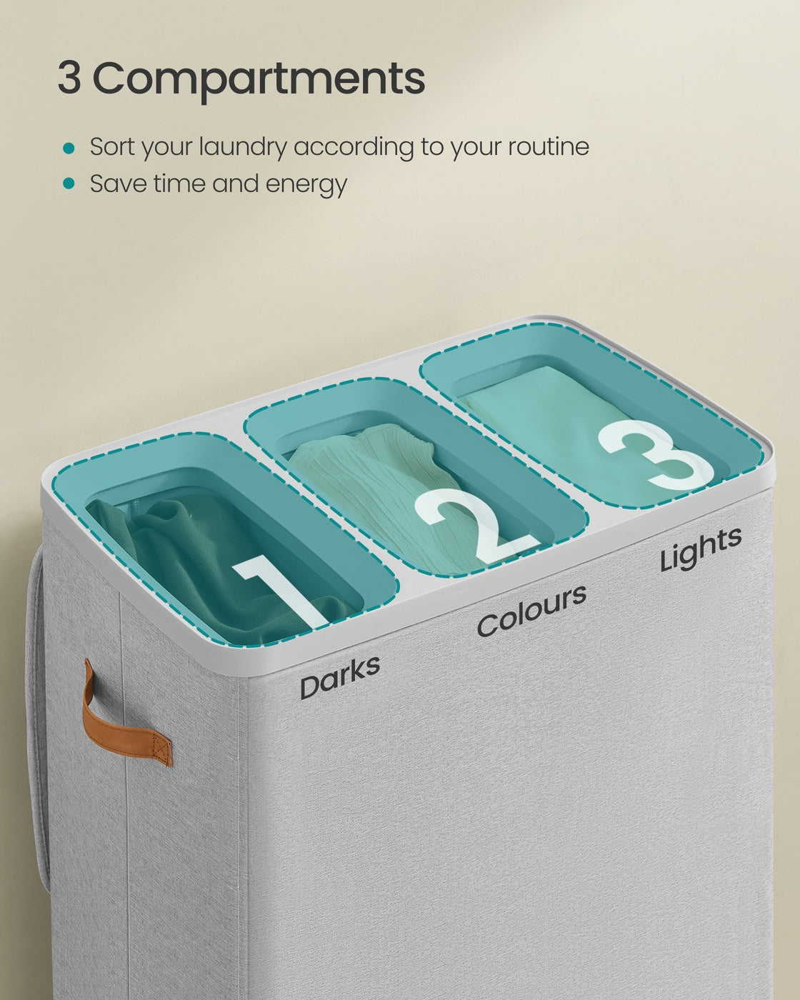 Laundry Basket Triple Compartment Laundry Hamper - Polyester Fabric and Plastic - Dove Grey