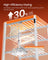 Heated Clothes Airer - Aluminium Alloy - Silver - Foldable with Fabric Cover and Control Panel