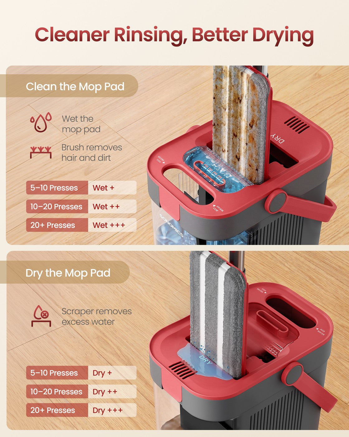 Spin Mop Set - With Wringer Bucket and Pads - Grey, Red