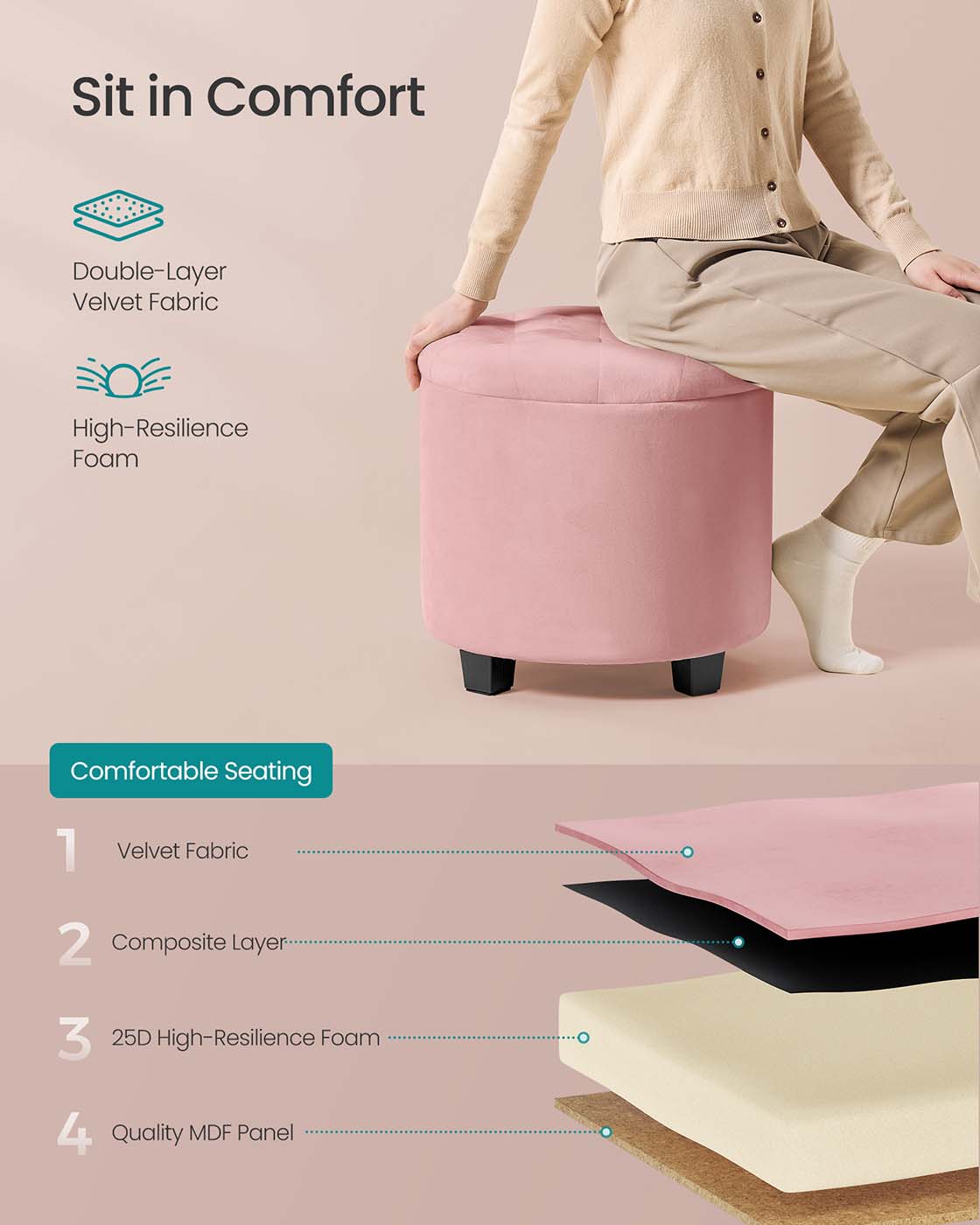 Round Ottoman - Linen-Look Fabric - Dark Grey - Storage and Footrest Functionality