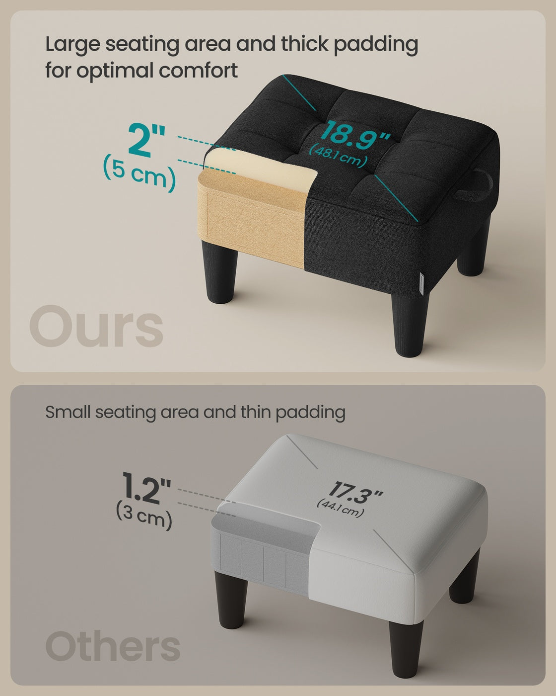 Foot Stool Ottoman Weight Capacity - Linen-Look Fabric and Foam - Ink Black