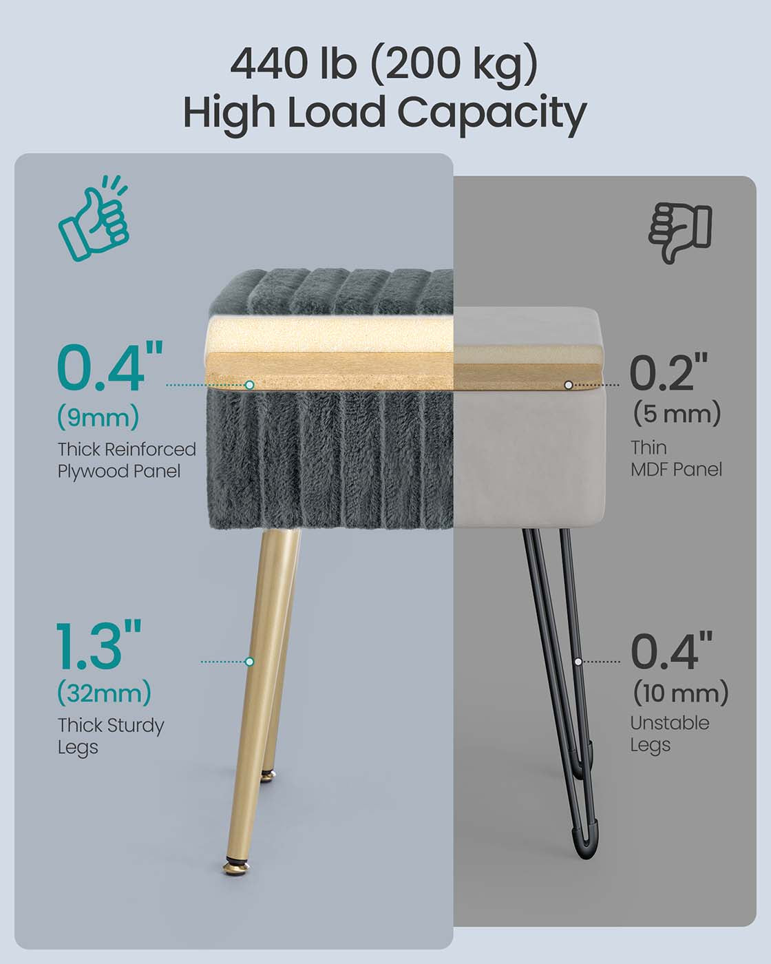 Vanity Stool - Wood - Slate Grey - Storage with Adjustable Feet
