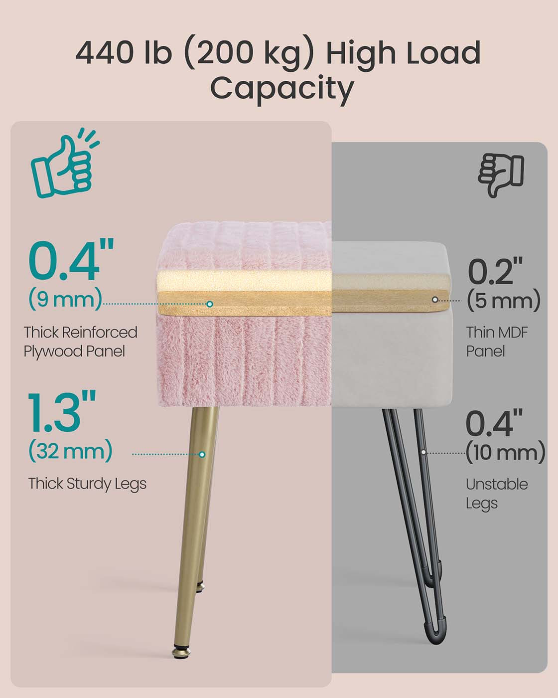 Vanity Stool - Wood - Slate Grey - Storage with Adjustable Feet