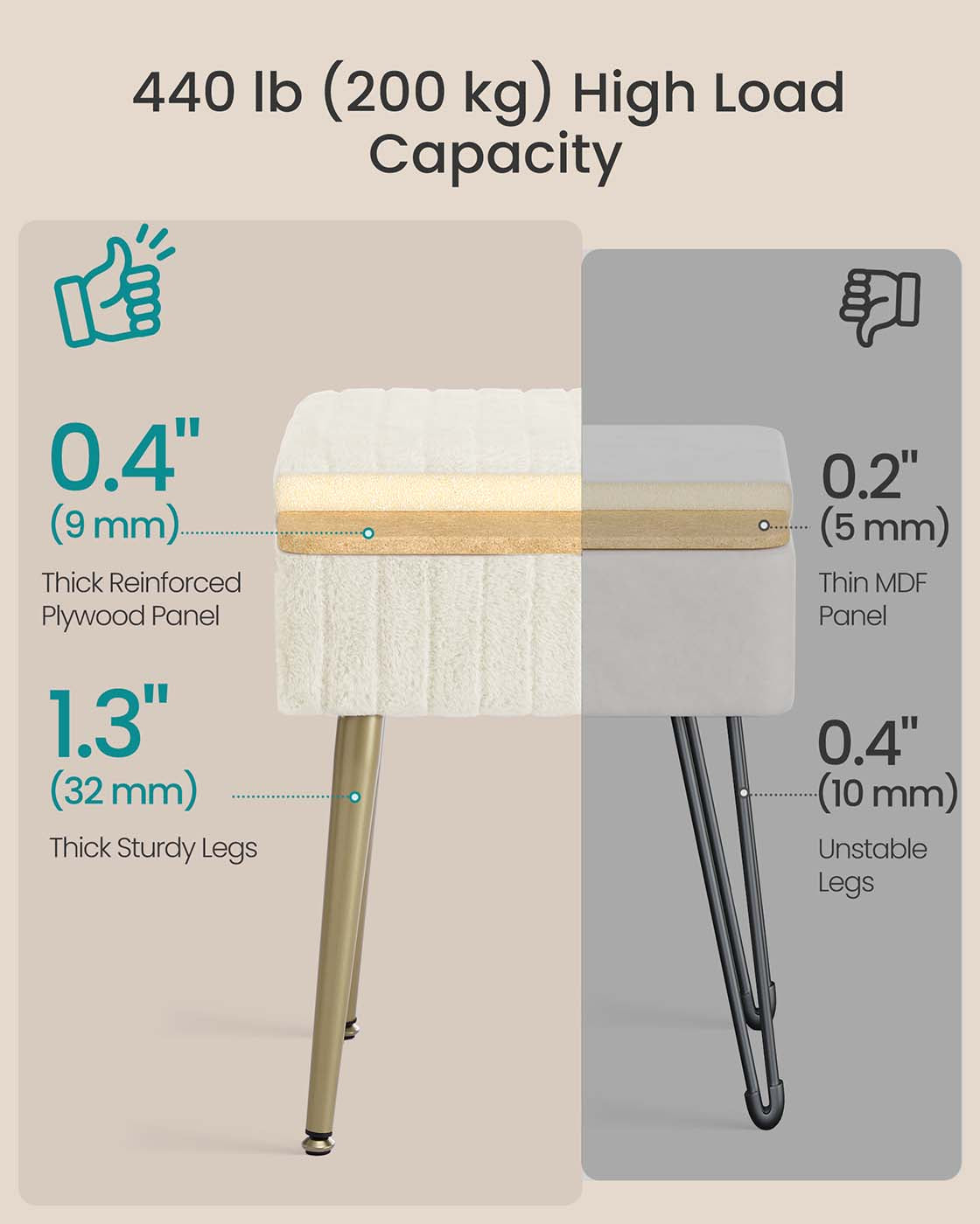 Vanity Stool - Wood - Slate Grey - Storage with Adjustable Feet
