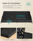 2-Tier Small Animal Playpen - 35 Panels - Metal - Waterproof Mat