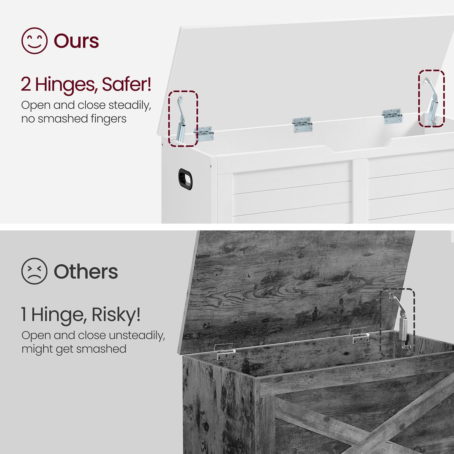 Storage Bench - Engineered Wood - Matte White - Safety Hinges