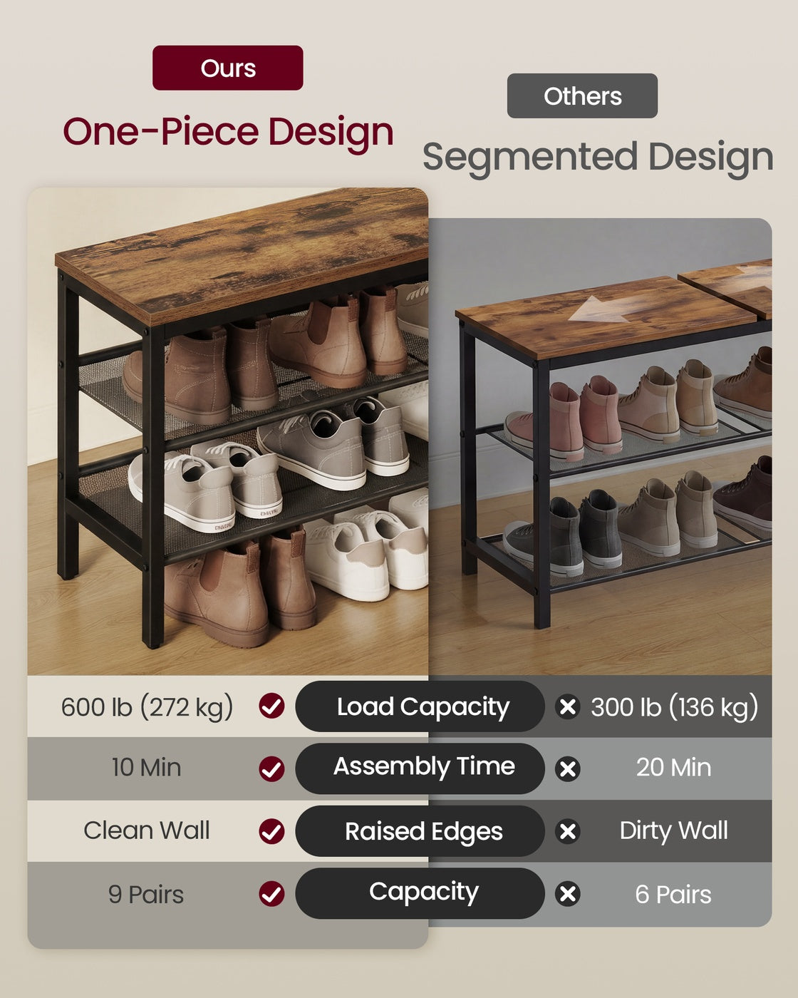 3 Tier Shoe Rack Bench - 11"D x 29.5"W x 19.7"H - Steel - Raised Edges
