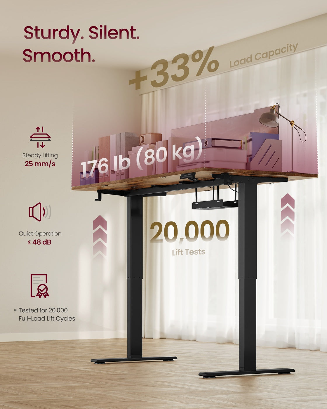 Electric Standing Desk - 140 x 80 - Particleboard - USB-C Port