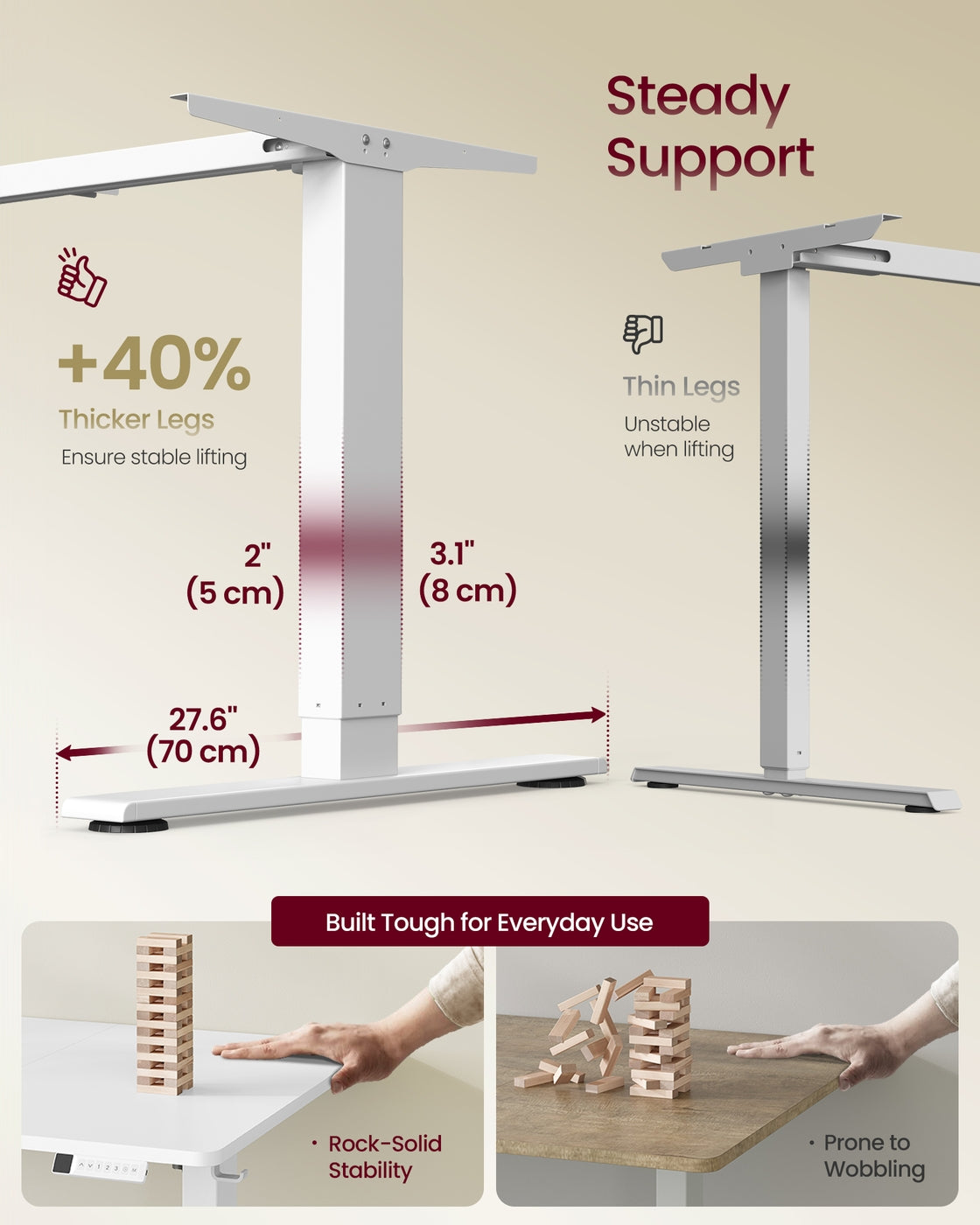 Electric Standing Desk - 140 x 80 - Particleboard - USB-C Port