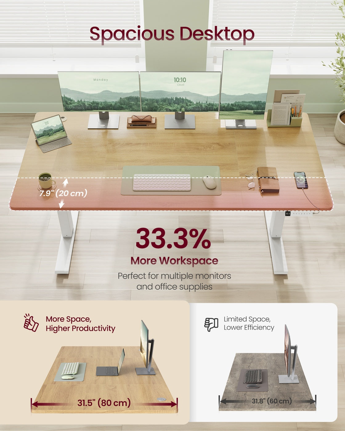 Electric Standing Desk - 140x80 - Particleboard - USB-C Port