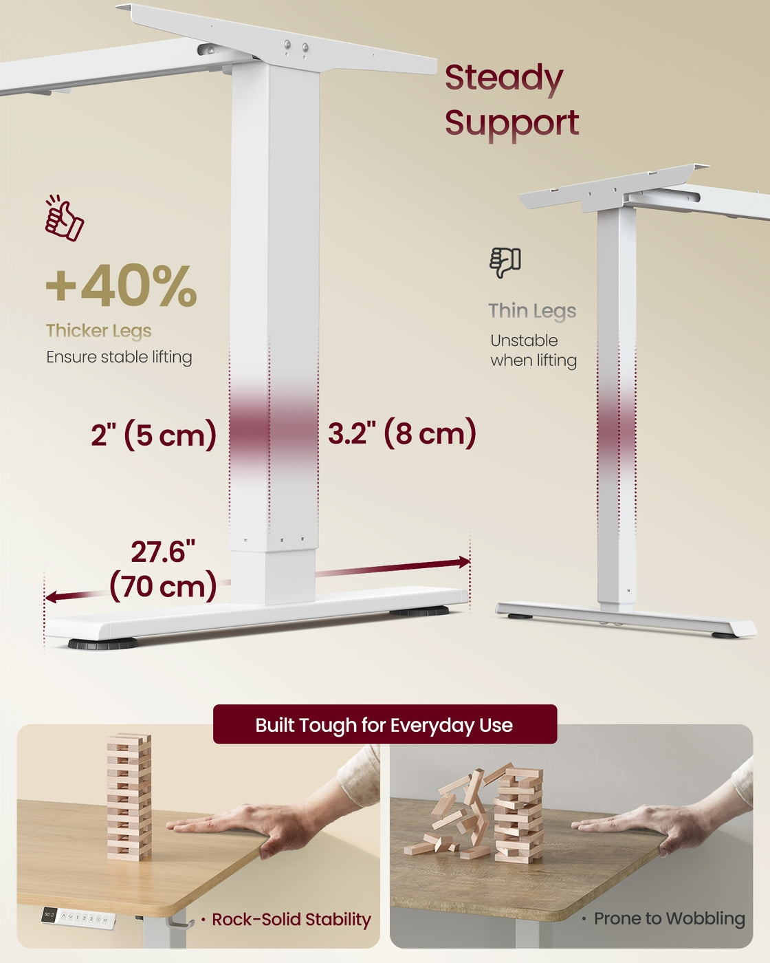 Electric Standing Desk - 140x80 - Particleboard - USB-C Port