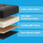 Storage Ottoman - Fabric - Ink Black - Foldable with Storage