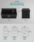 Storage Ottoman - Fabric - Ink Black - Flipping Lid and Foldable Design