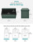 Foldable Storage Ottoman - Fabric - Retro Green - Cube Design with Storage