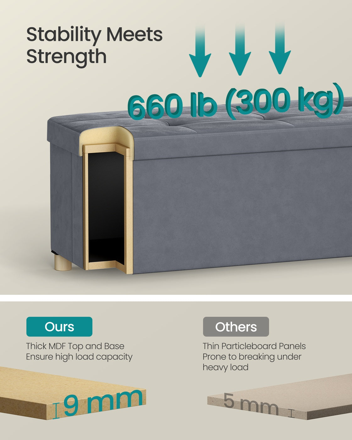 Storage Ottoman - Velvet - Slate Grey - Folding Design with Lid and 112 L Capacity