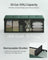 Foldable Storage Ottoman - Padded, 120L Capacity - Fabric - Retro Green