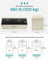 Foldable Storage Ottoman - Fabric - Cream White - Multi-Functional Footrest with 300 kg Capacity