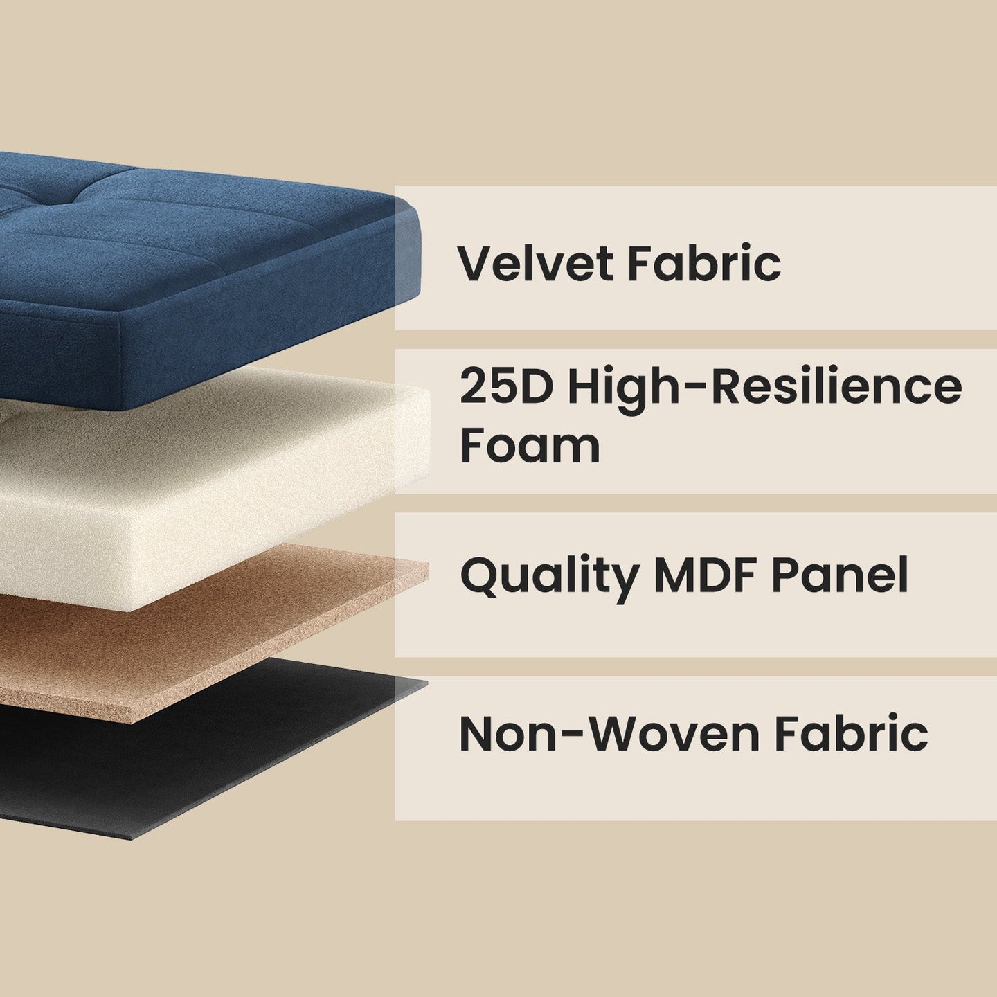 Foldable Storage Ottoman - 300 kg Capacity - Fabric - Blue