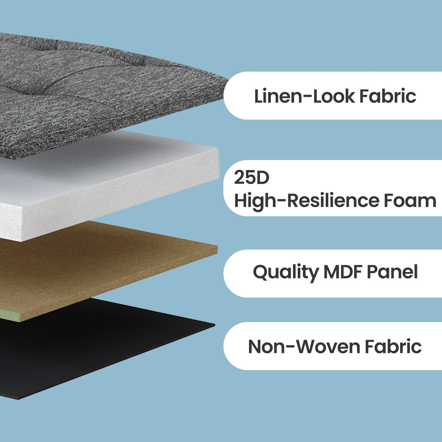 Linen Look Ottoman - Foam - Dark Grey - Folding Design