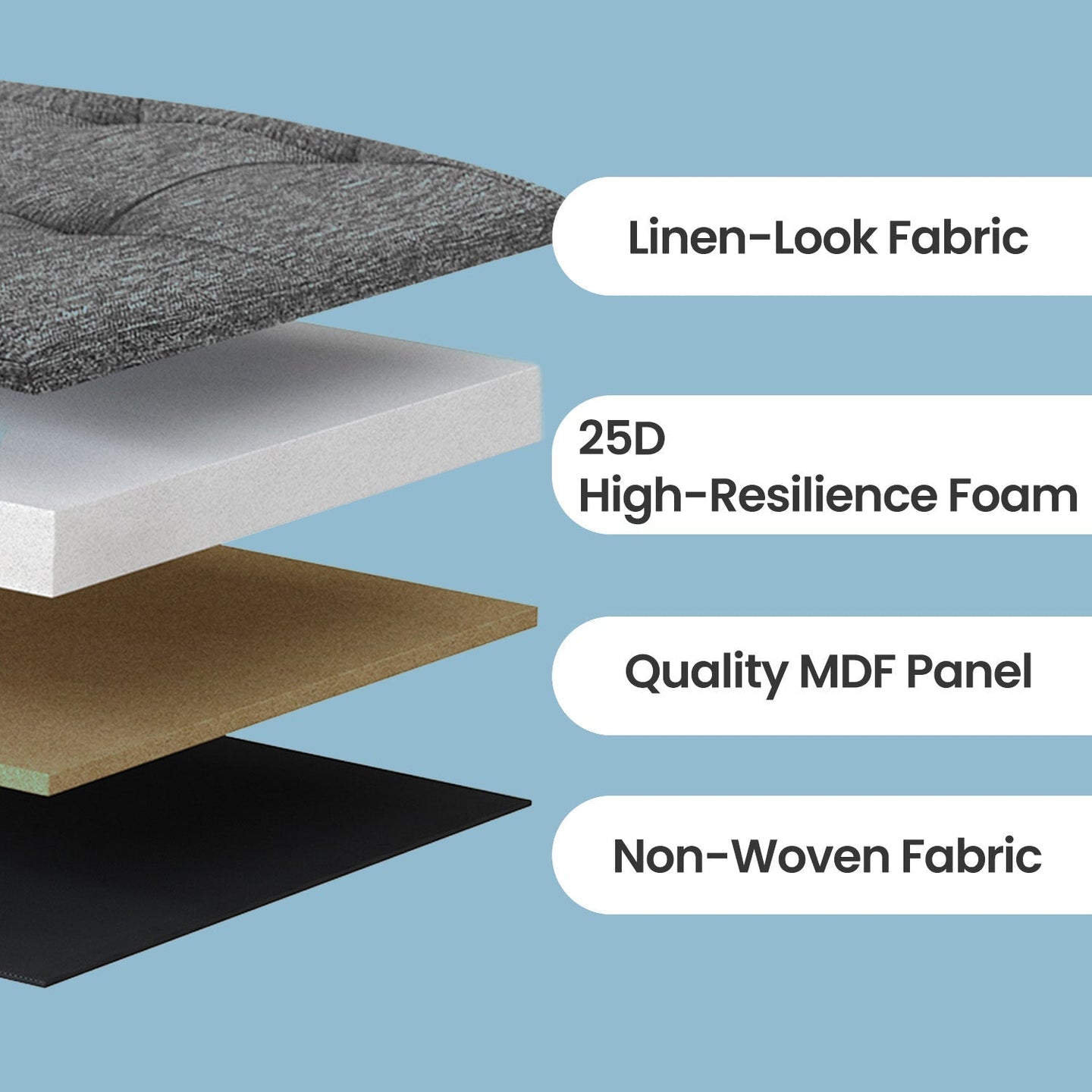 Linen Look Ottoman - Foam - Dark Grey - Folding Design
