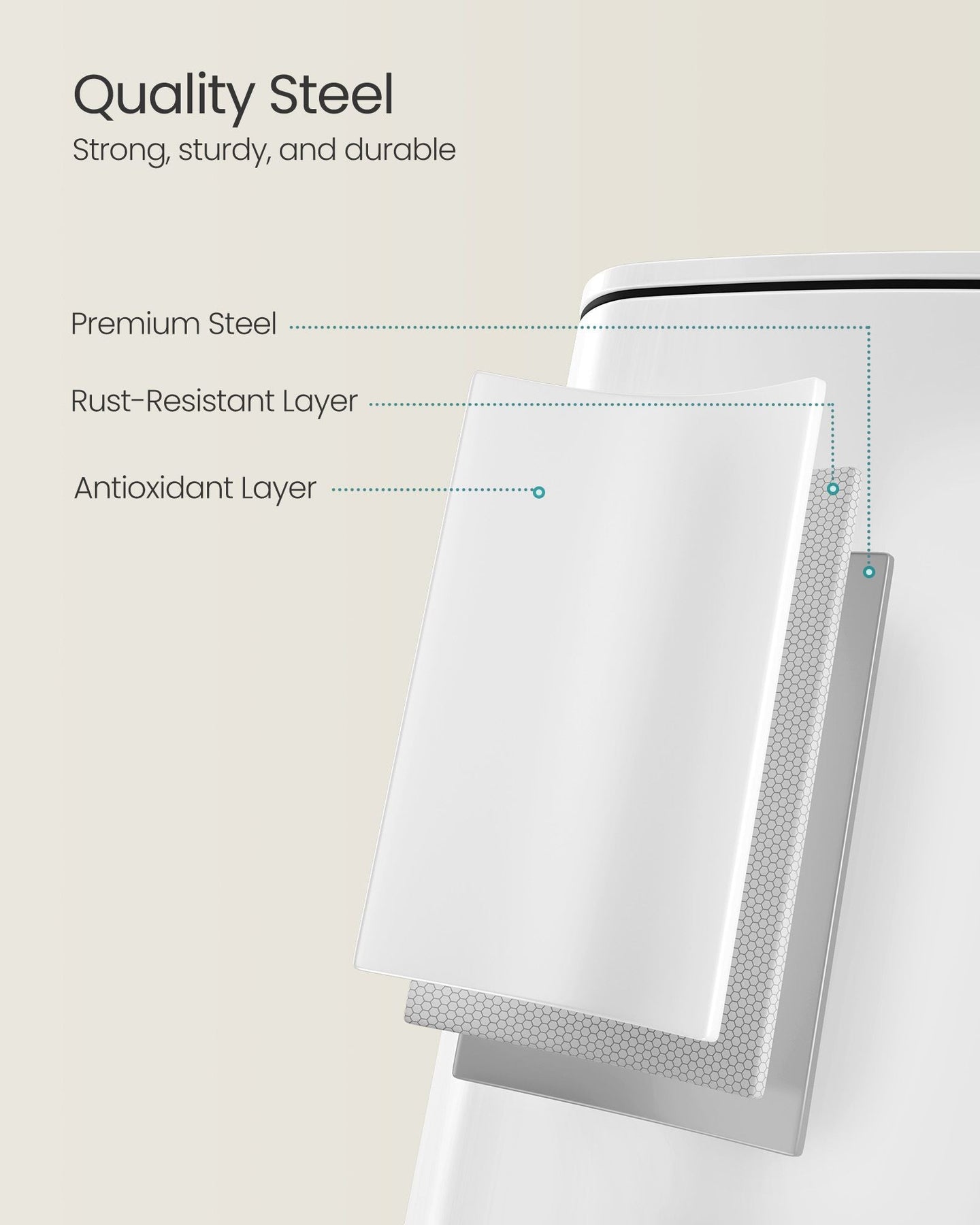Pedal Bin - 20L with Inner Bucket - Steel - Cloud White - Durable and Easy to Clean