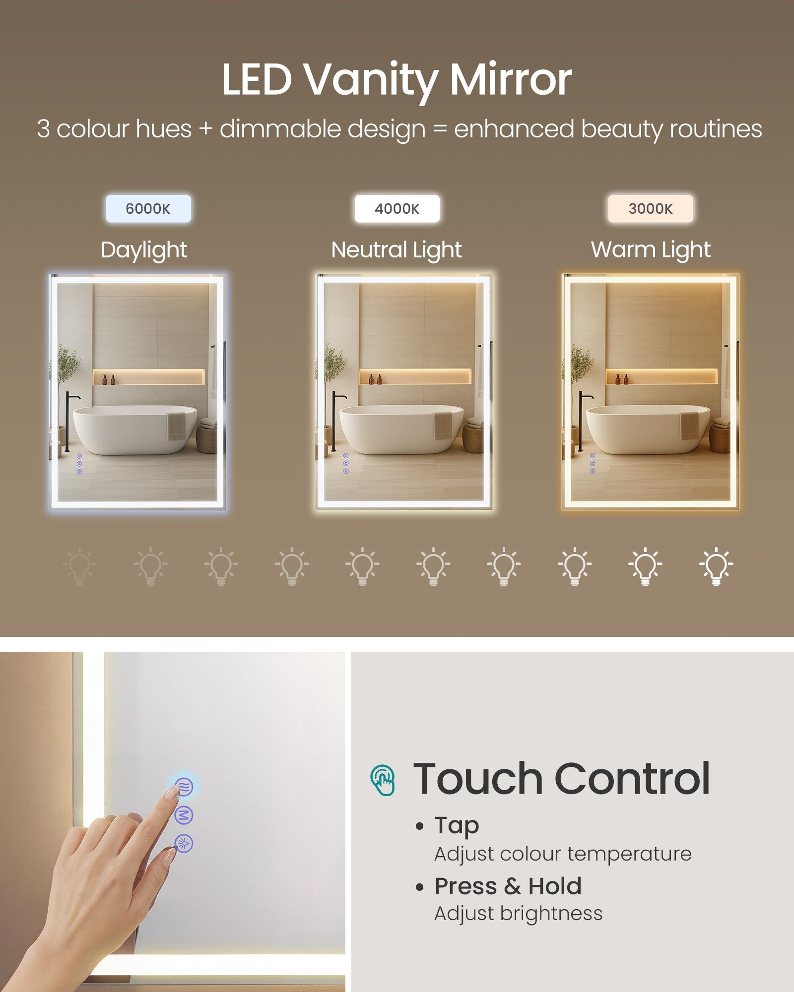 Hollywood Mirror - With Dimmable LED Lights - Matte White - 50.7 x 70.7 cm