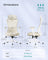 Ergonomic Office Chair - Fabric - Ink Black - Adjustable Lumbar Support and Headrest