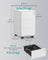 Mobile File Cabinet - Wood - Matte White - Pre-Assembled