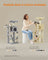 Cat Tree - Beige - Plush