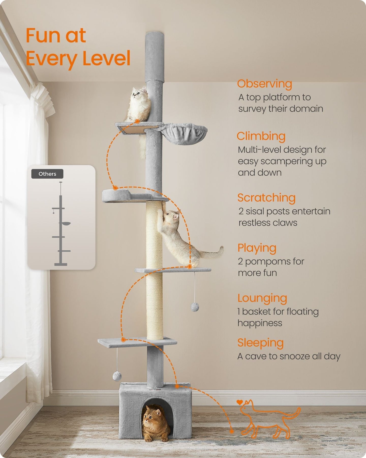 Cat Tree - Engineered Wood - Light Grey - Height Adjustable Multi-Level Condo with Scratching Posts