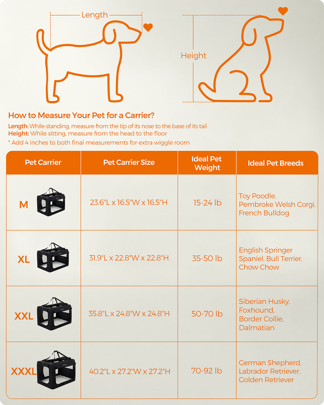Pet Carrier - Fabric - Grey - Foldable with Breathable Mesh and Storage Pockets
