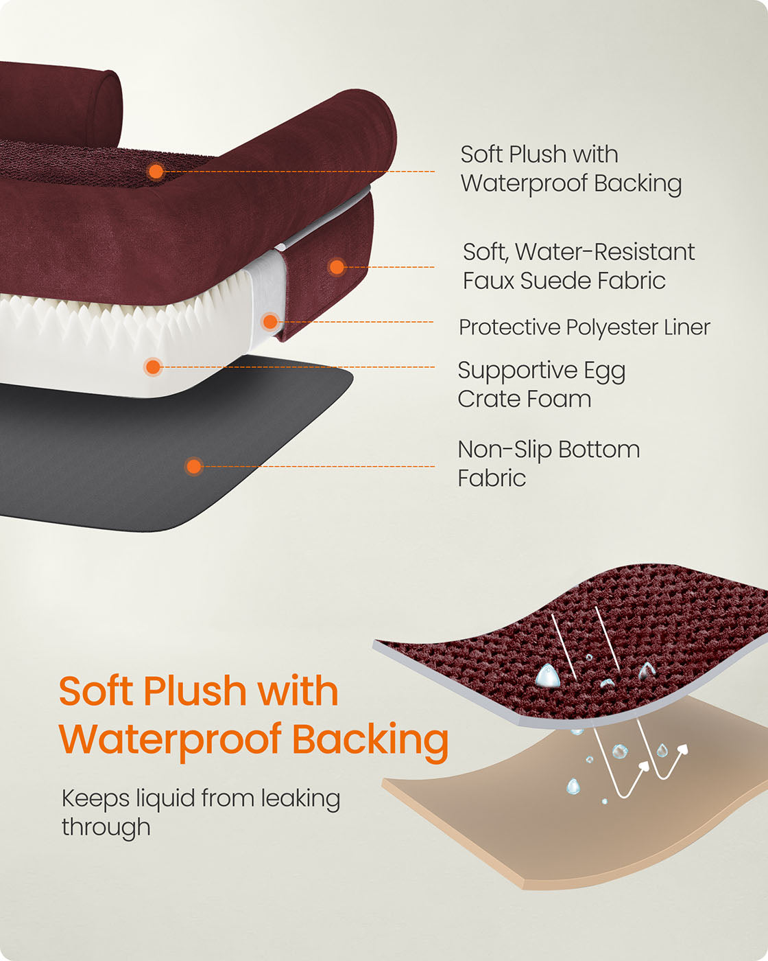 Orthopedic Dog Bed - Fabric - Berry Red - Removable Washable Cover with Non-Slip Bottom 120 x 85 x 20 cm