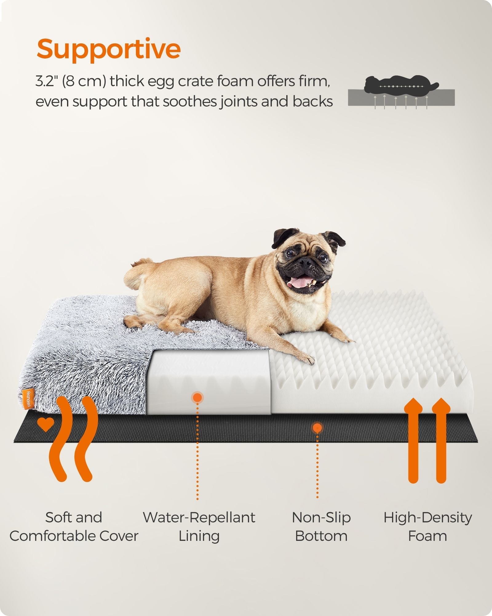 Dog Bed - Egg Crate Foam - Grey Ombré - Removable Washable Cover 80 x 50 x 8 cm