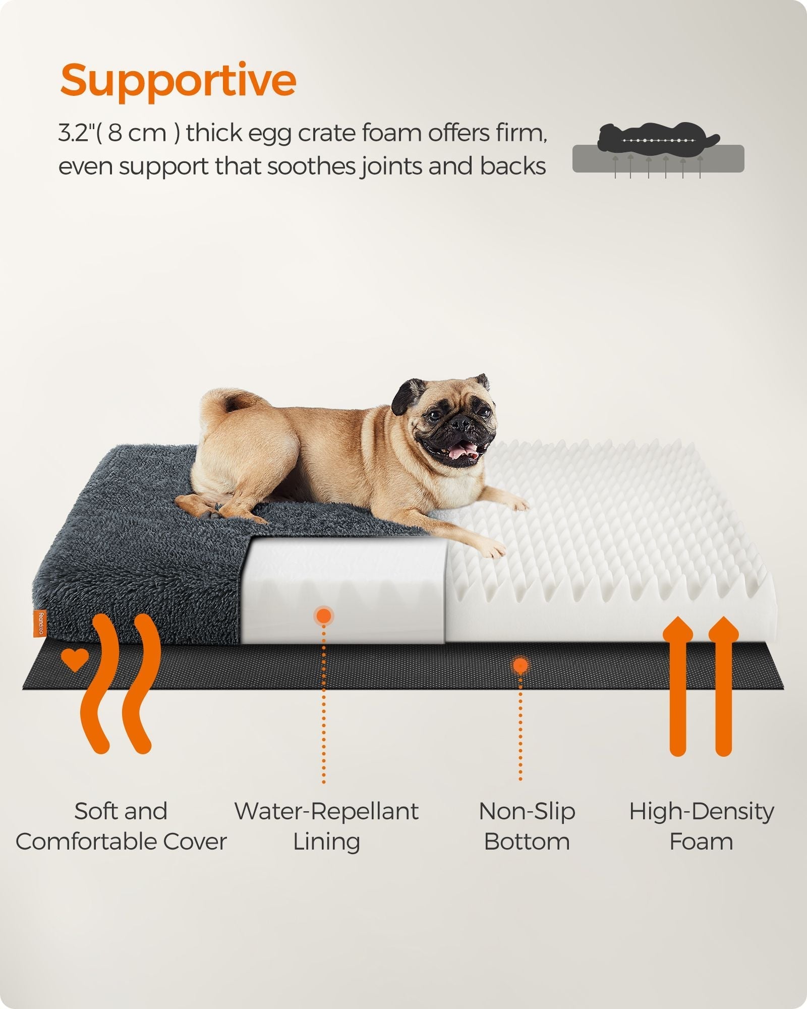 Dog Bed - Egg Crate Foam - Dark Grey - Removable Washable Cover