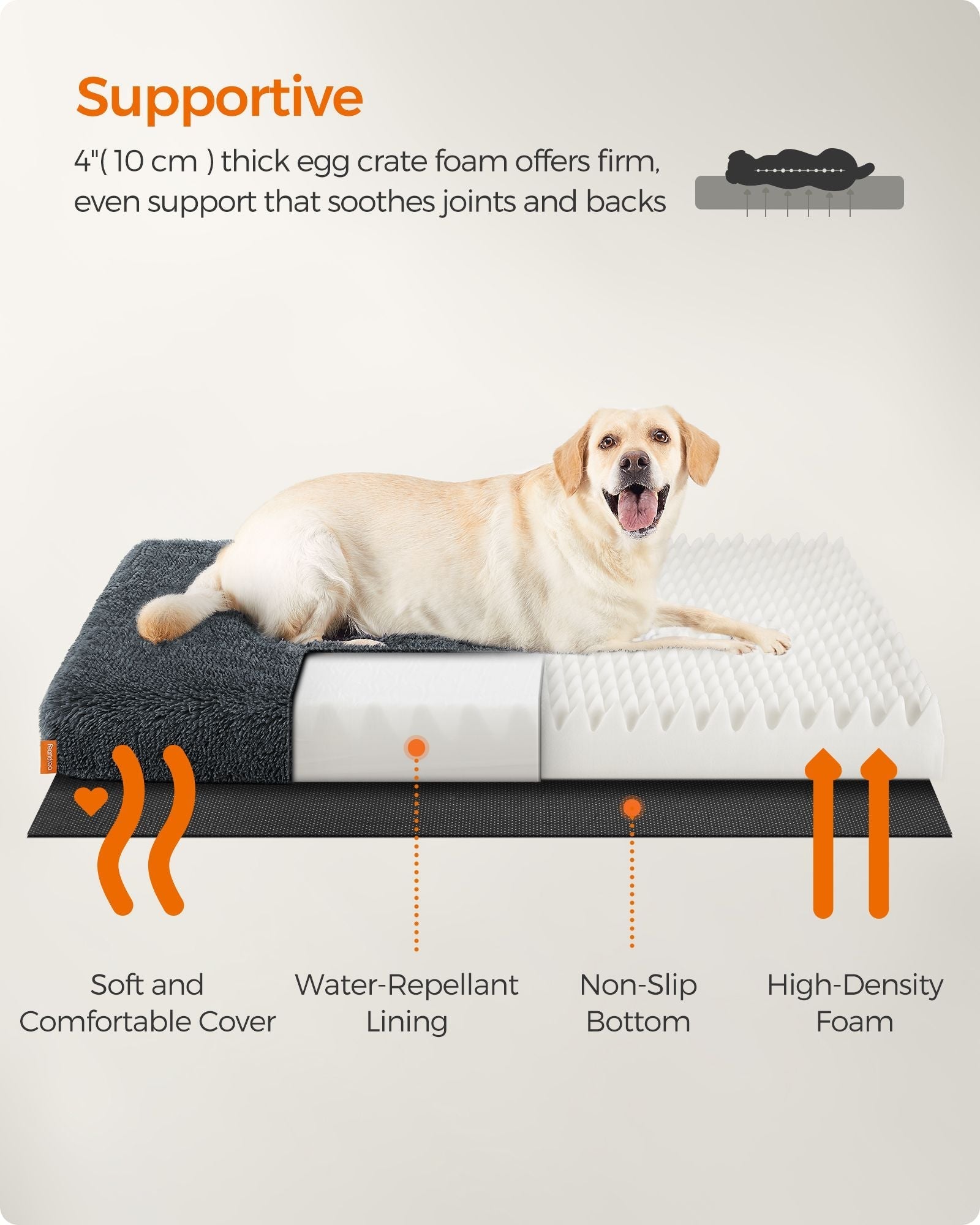 Dog Bed - Egg Crate Foam - Dark Grey - Fluffy Mattress with Removable Washable Cover