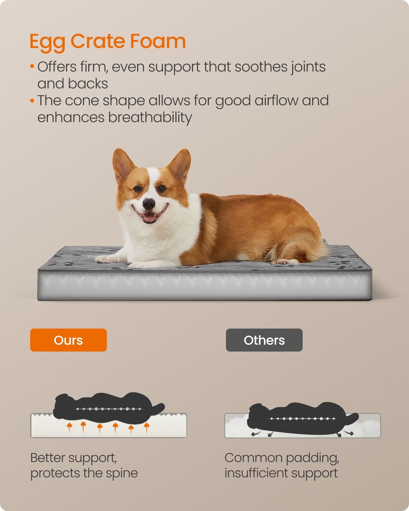 Orthopedic Dog Bed - Egg Crate Foam - Dove Grey - Washable with Waterproof Cover