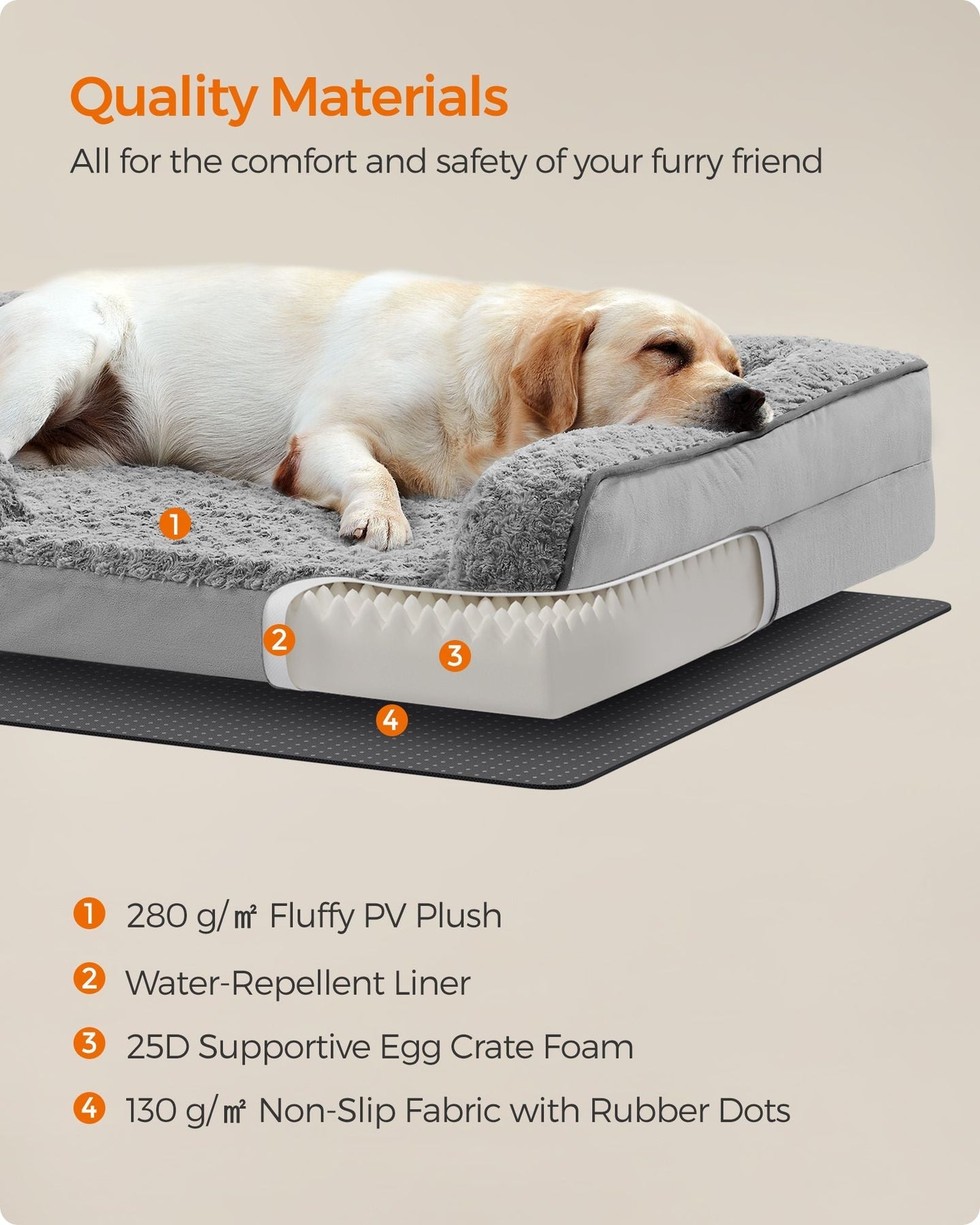 Orthopedic Dog Bed - Memory Foam - Dove Grey - Removable Washable Cover and Waterproof Liner