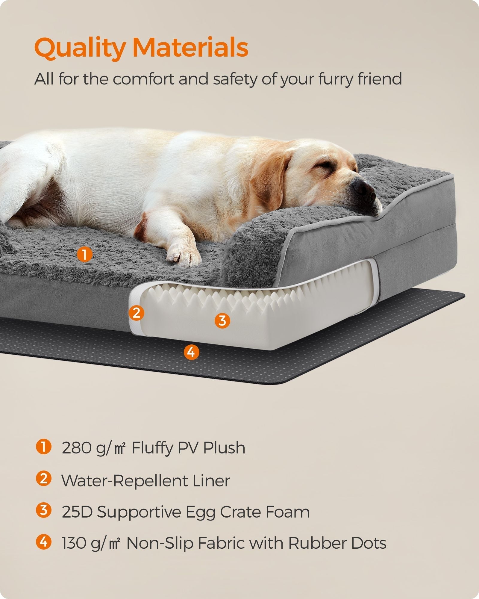Orthopedic Dog Bed - Memory Foam - Slate Grey - Removable Washable Cover
