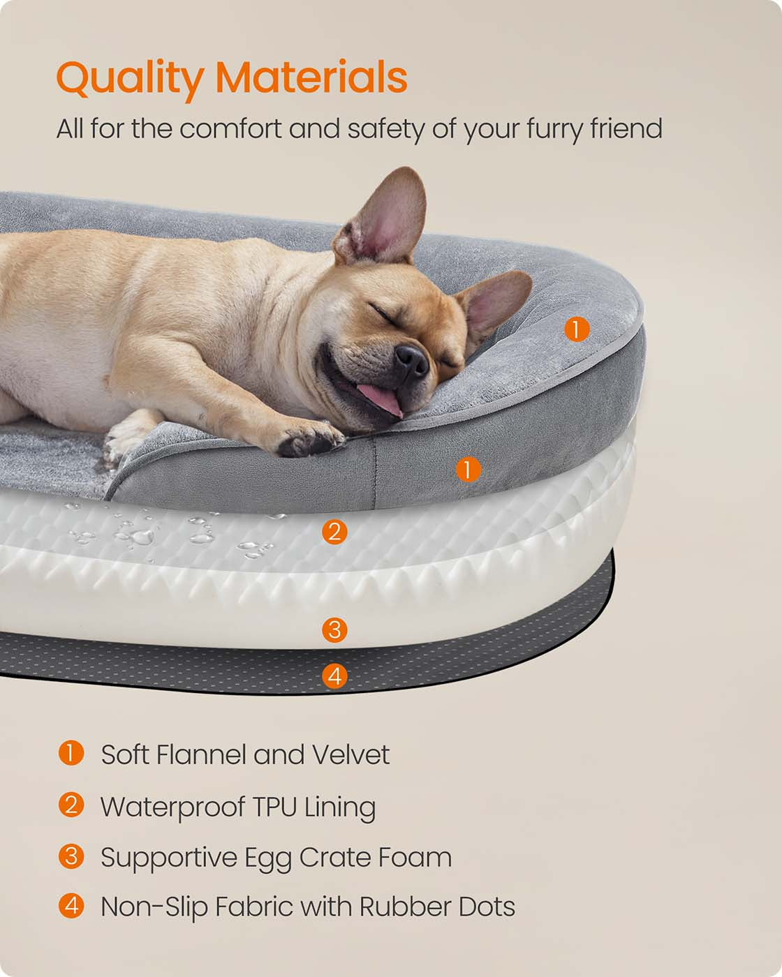 Orthopaedic Dog Sofa - Egg Crate Foam - Light Grey - Waterproof and Machine Washable