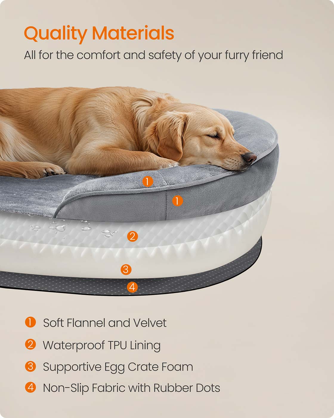 Orthopaedic Dog Sofa - Egg Crate Foam - Light Grey - Waterproof