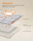 Waterproof Dog Blanket - Grey Ombré - Sherpa Fleece