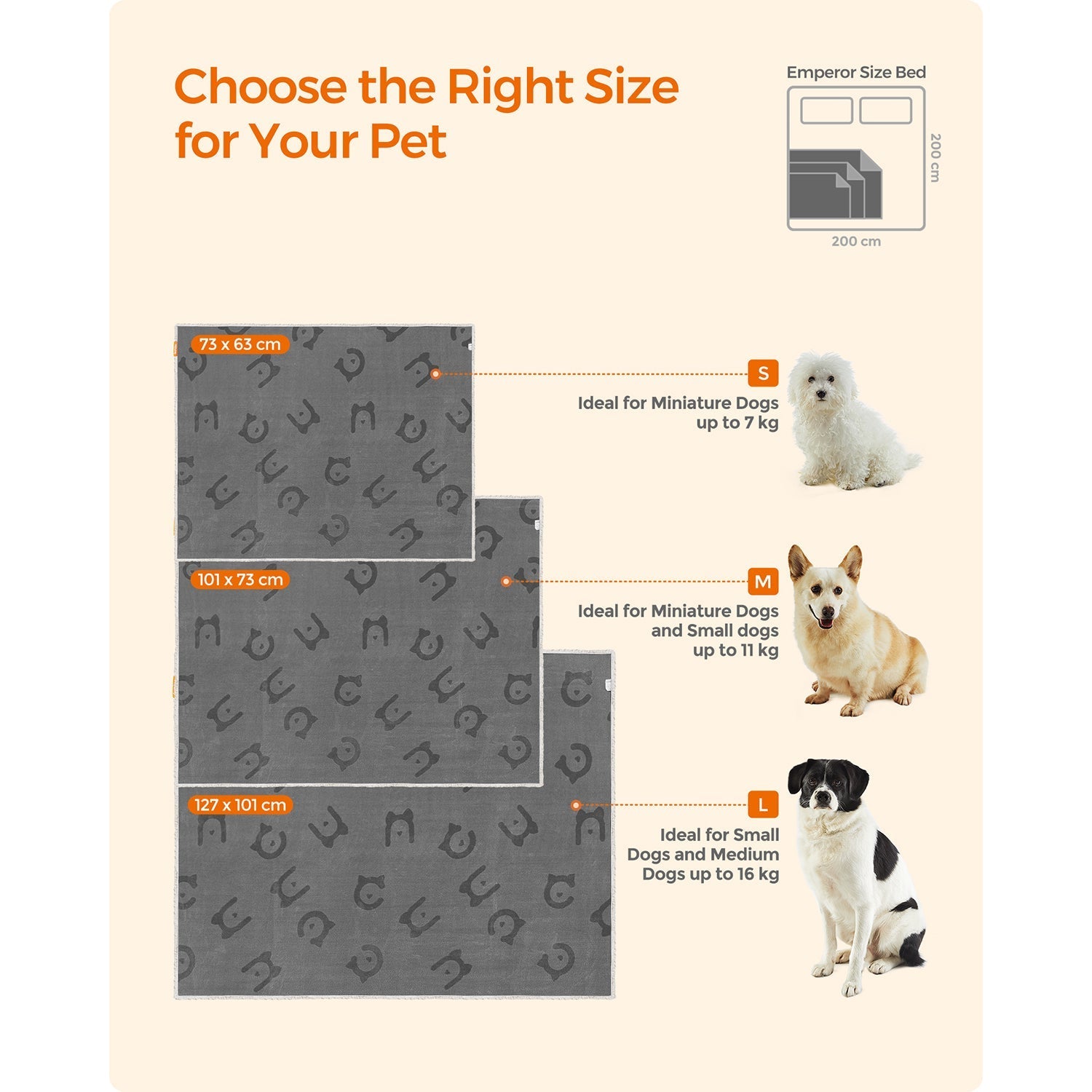 Dog Blanket - Grey - Sherpa Fleece