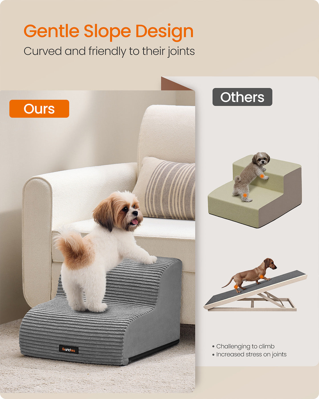 Dog Stairs - Dove Grey - Waterproof PPS