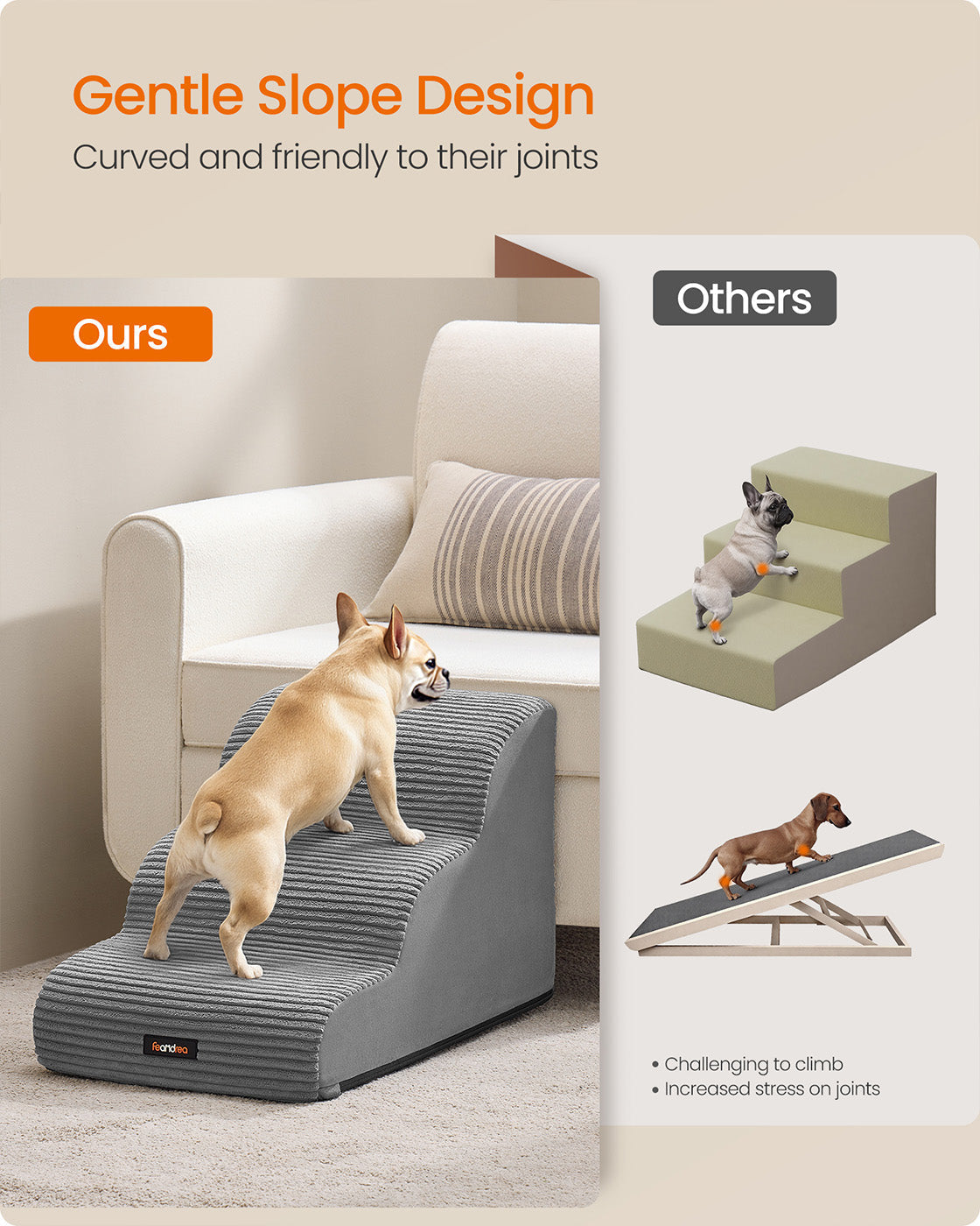 Dog Stairs - Dove Grey - Waterproof PPS