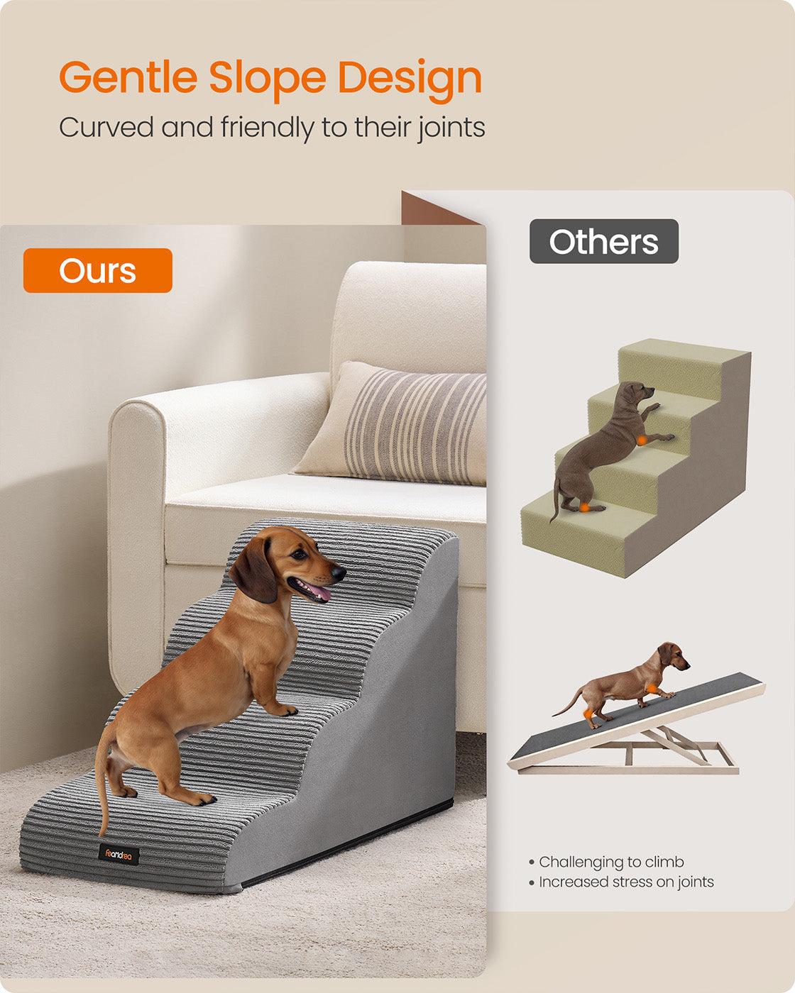 Dog Stairs - Dove Grey - Waterproof PPS