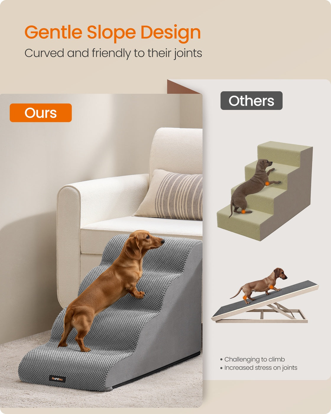 4-Step Dog Stairs - 30L - Faux Suede Fabric - Waterproof