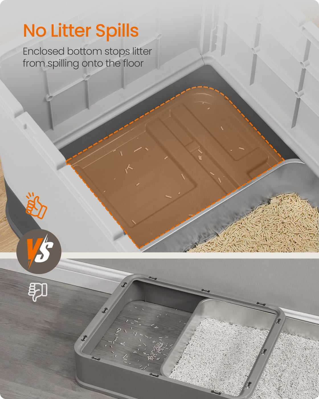 Cat Litter Box