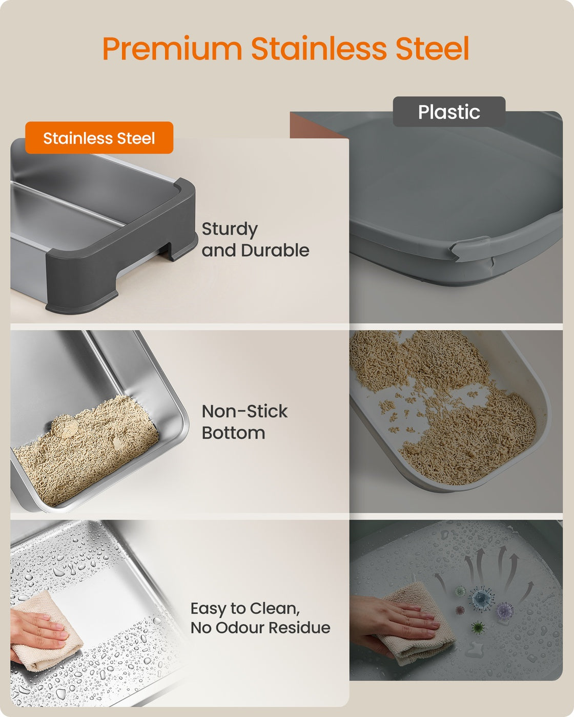 Cat Litter Box