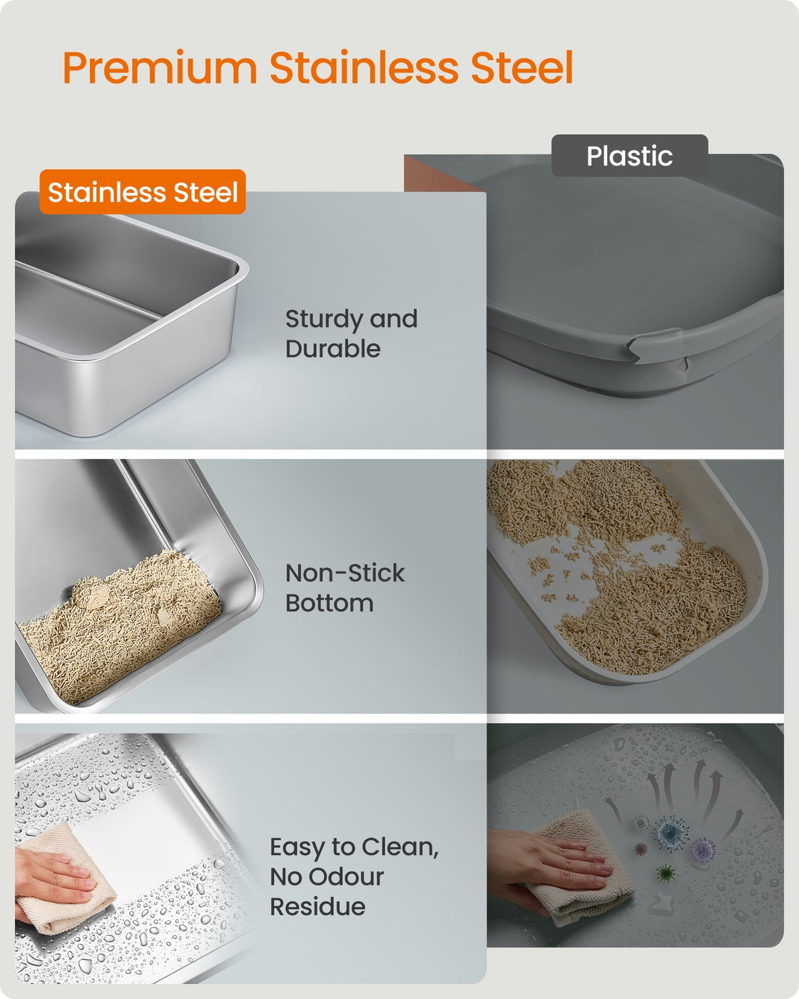Stainless Steel Cat Litter Box - 60L - Stainless Steel - Flip Lid
